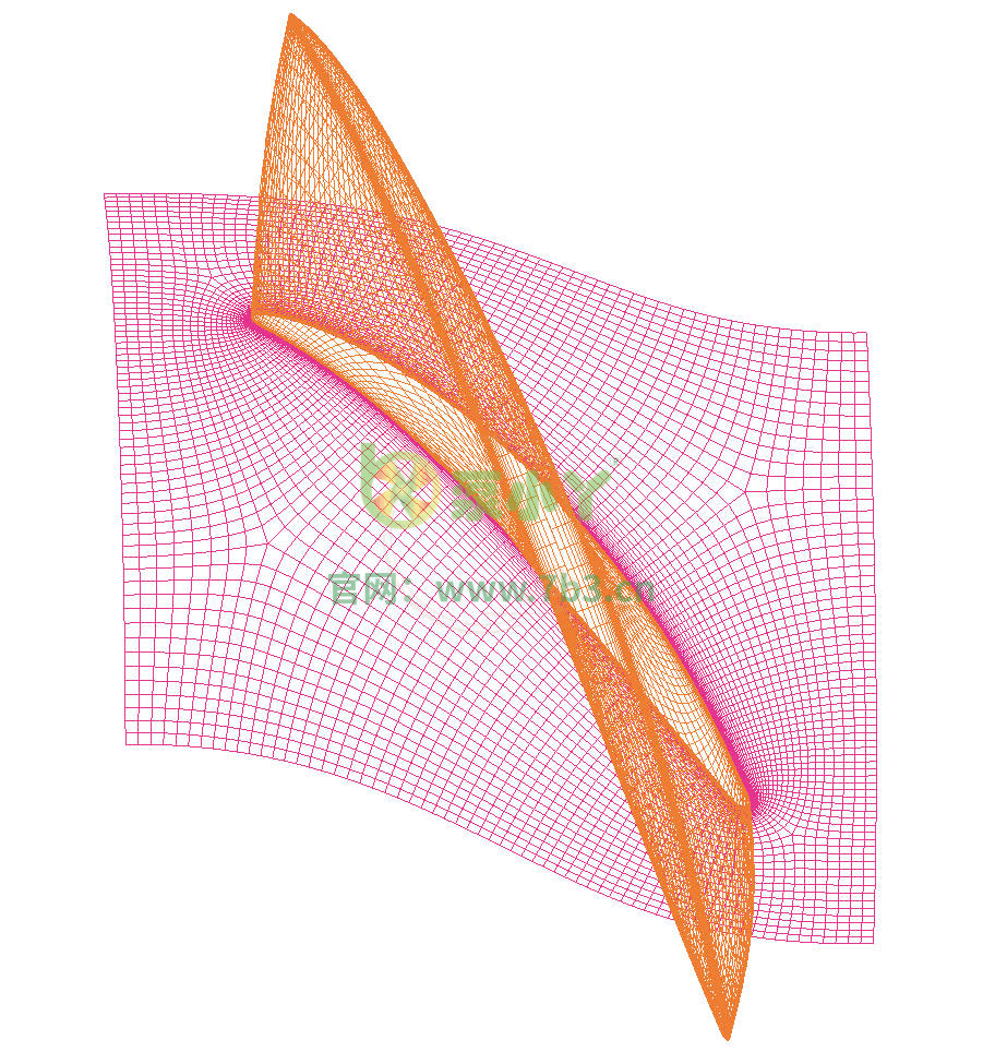 CFturbo轴流泵设计及仿真培训